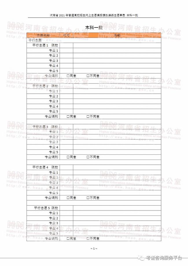 以下为河南志愿填报中各批次样表(注:河南志愿为平行模式,有是否同意