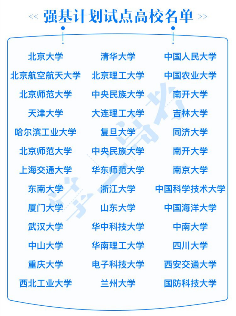 强基计划适合哪些考生?强基计划报名需要啥条件?