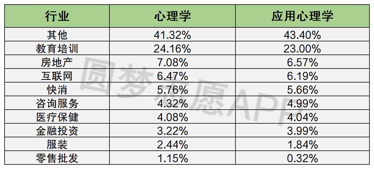 2021年国家公务员考试行测试题及答案 副省级 国家公务员考试网 2022年国家公务员考试报名时间 考试大纲 历年真题