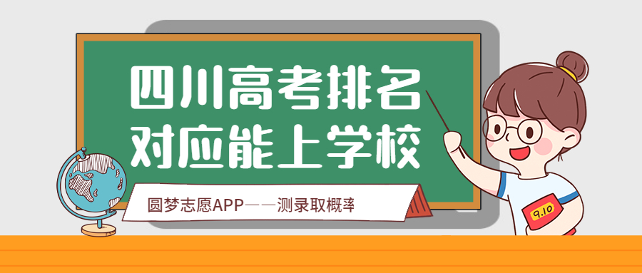 四川高考分数对应学校-四川排名位次对应大学（2022年理科参考）