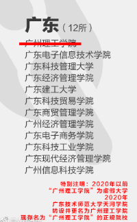 广东正规二本大学名单排名_广东二本排名大学排名_广东二本大学的排名