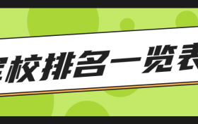 军校排名一览表-中国最牛的3大军校是哪些？（附军校录取分数线排名）