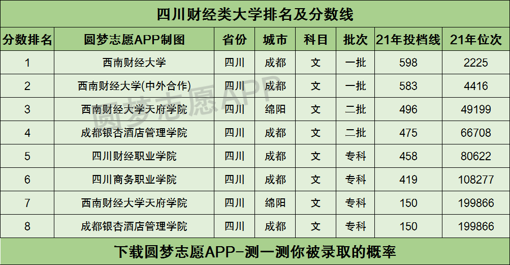 山西财经大学华商学院官网_山西财经大学华商学院官网_山西财经大学华商学院官网