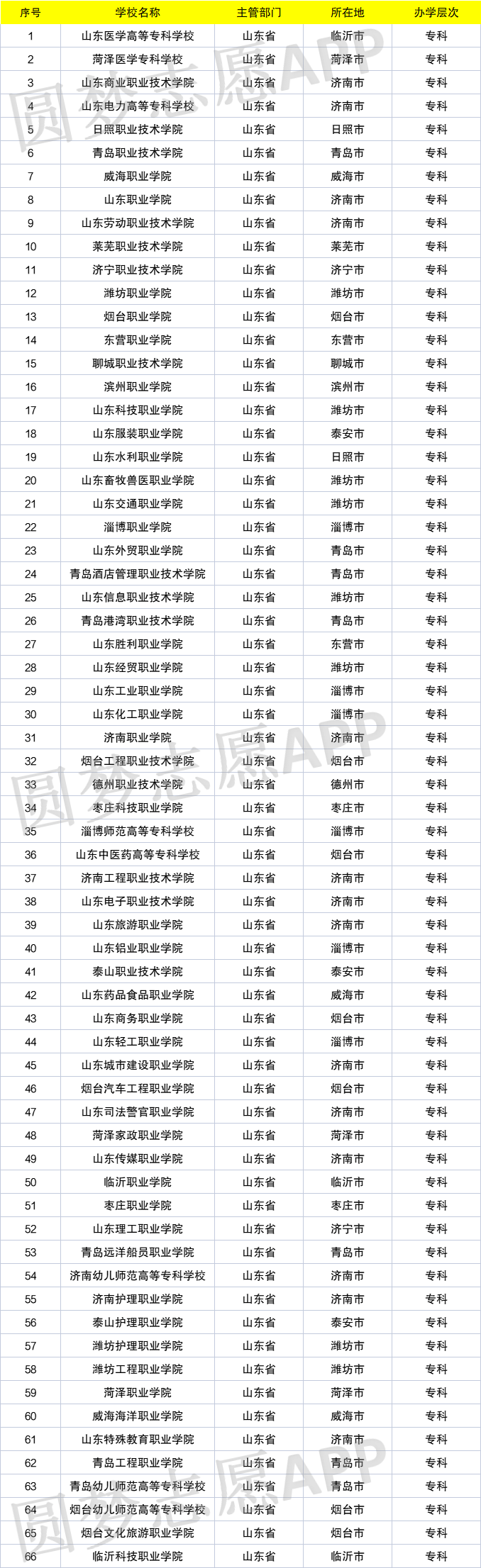 湖南小高考时间是什么时候_高考湖南时间_湖南高考是哪天