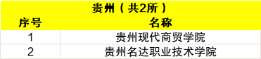 湖南十大垃圾二本_河北十大垃圾二本_广东十大垃圾二本