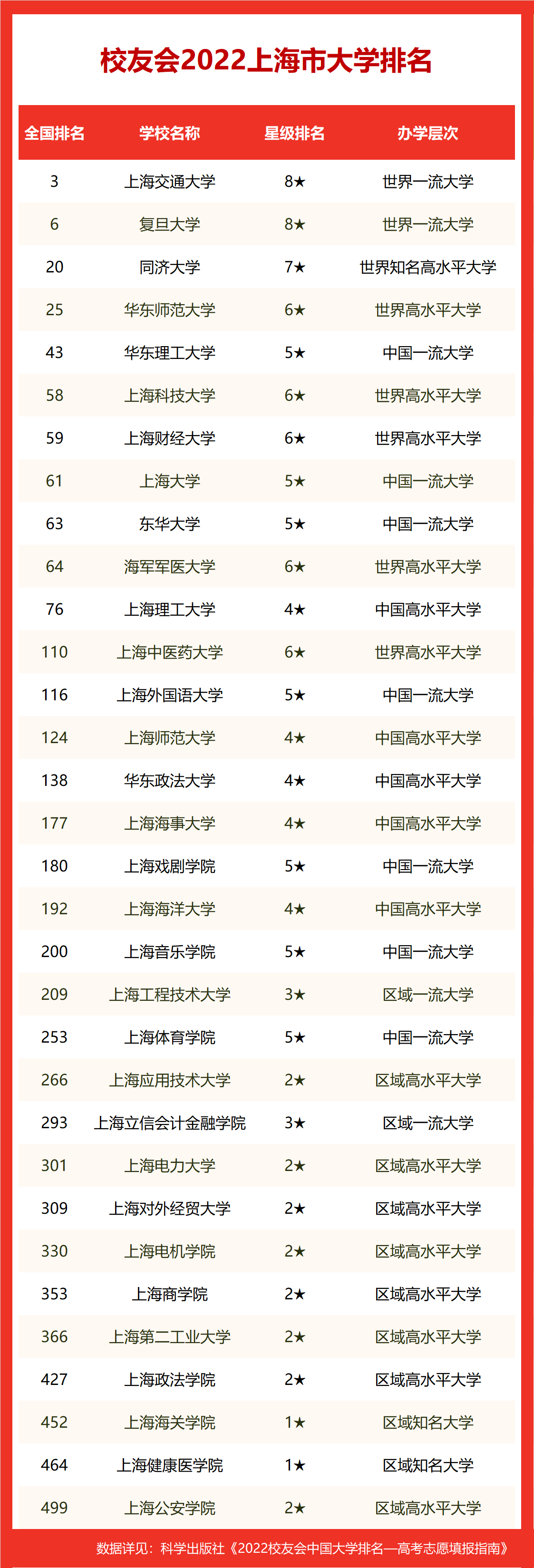 北京网络科技有限公司排名_北京信息科技大学排名_北京易通贷网络科技有限公司信息披露制度