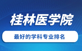 211大学最新排名一览表（116所）