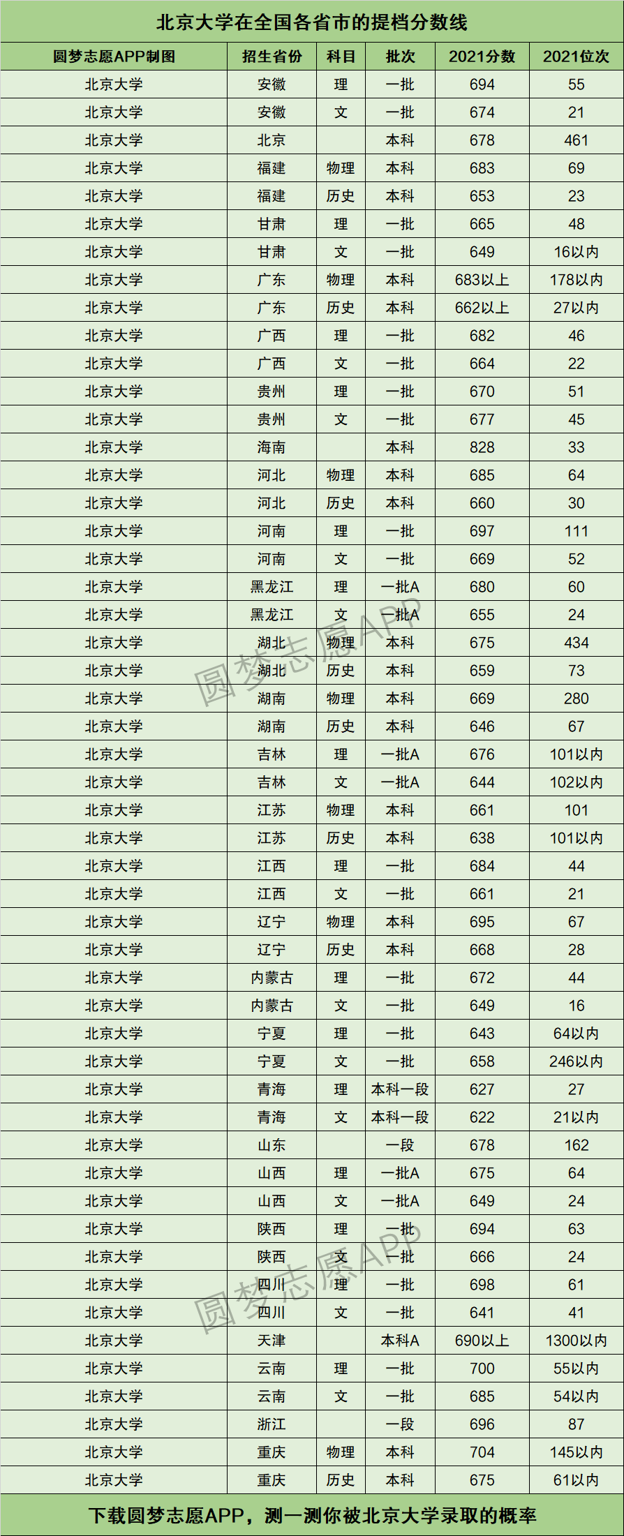 清华大学mba培训_培训清华大学继续教育_清华mba培训