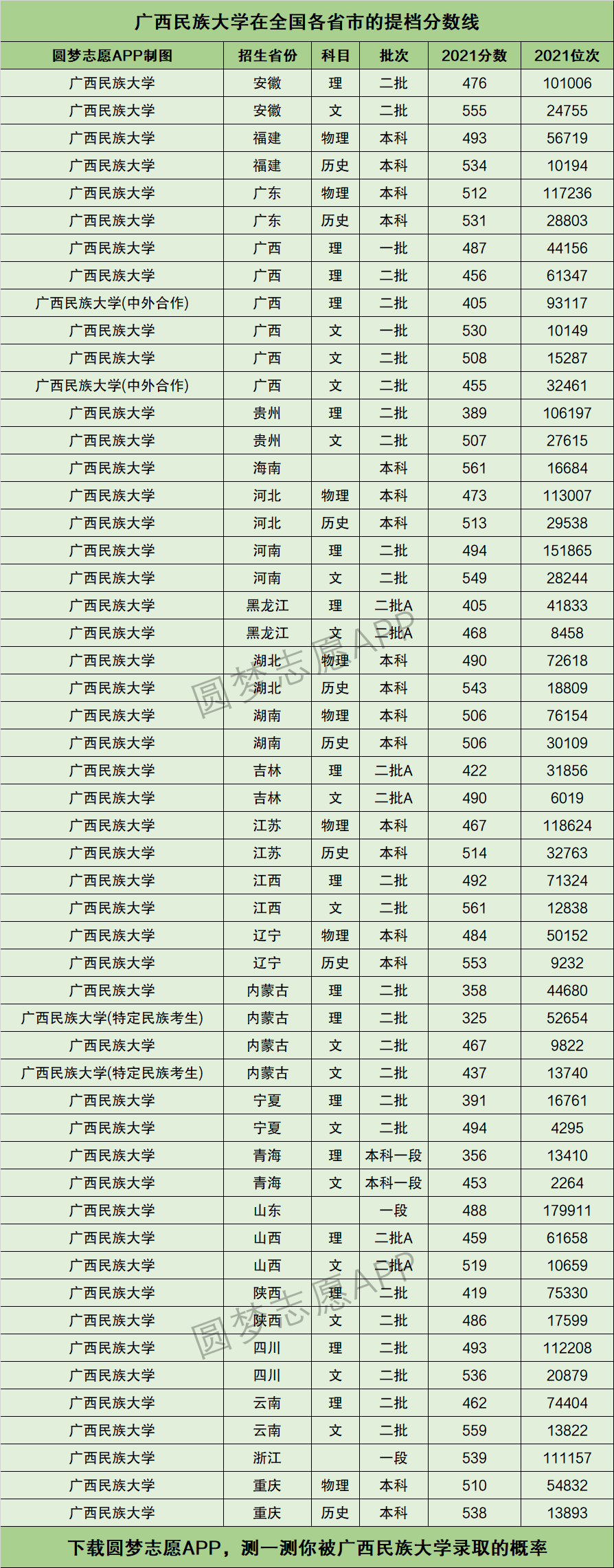 中央民族大学好考研吗_扎西卓玛 中央民族大学_李东光 中央民族大学