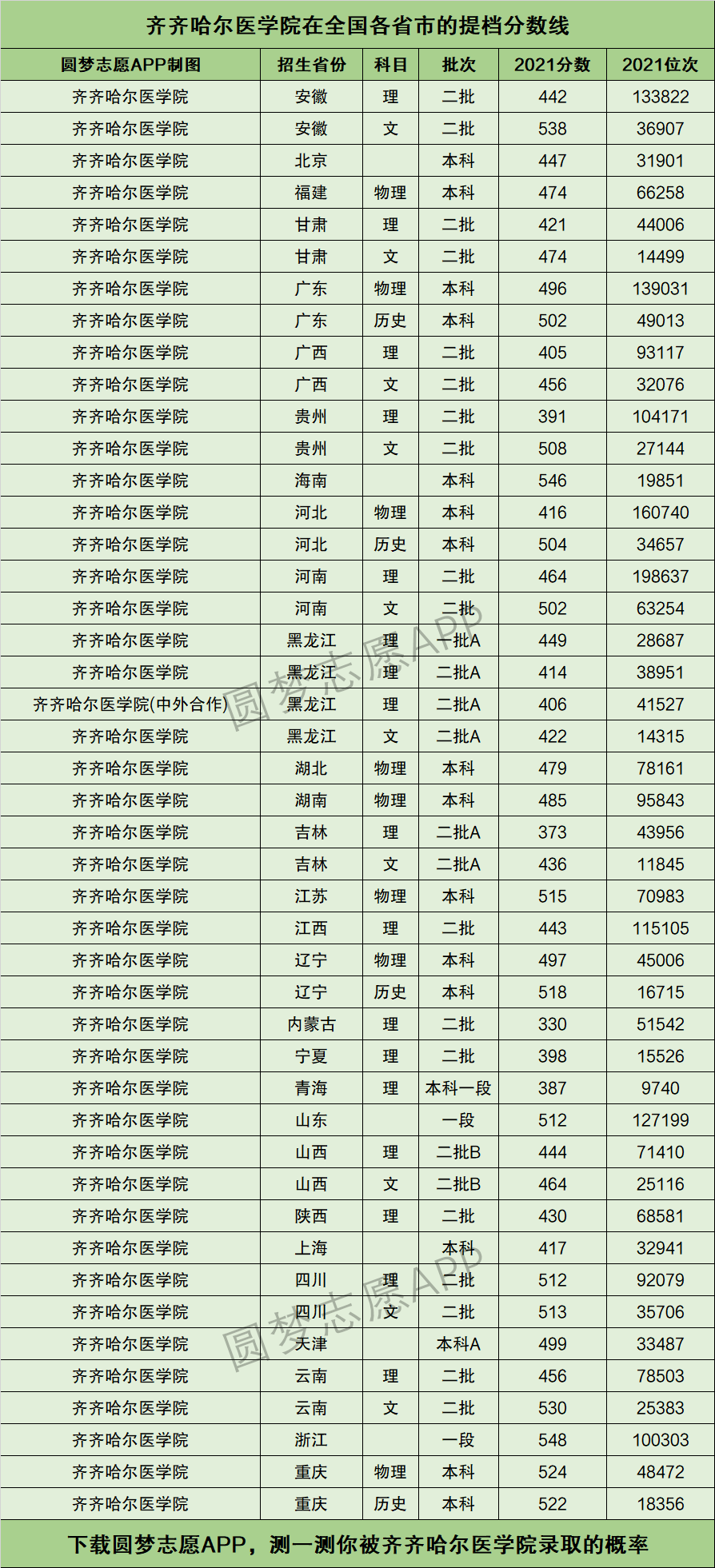 广东华侨大学是211吗_华侨大学广州_广东华侨大学