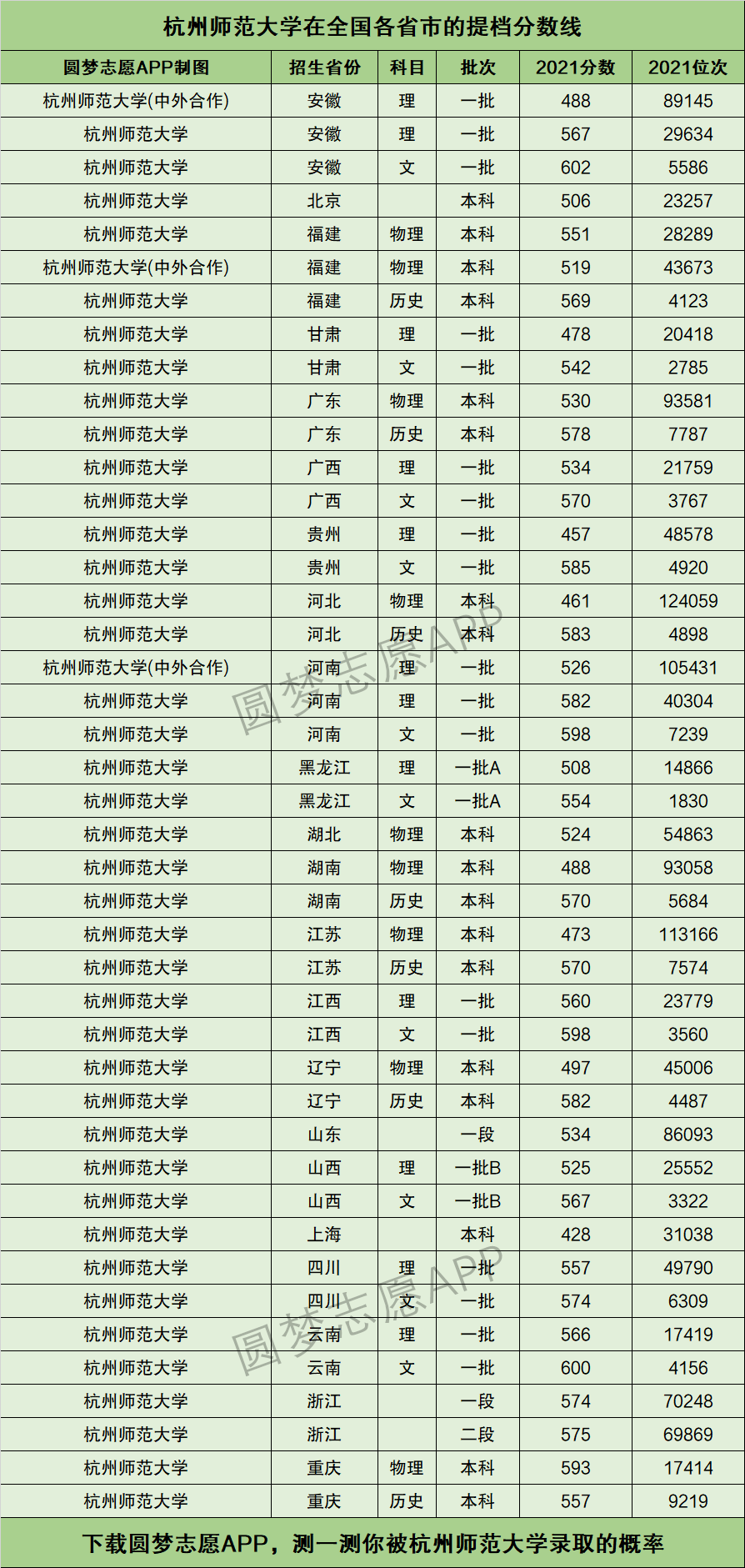 湖州师范学院灵异事件图片