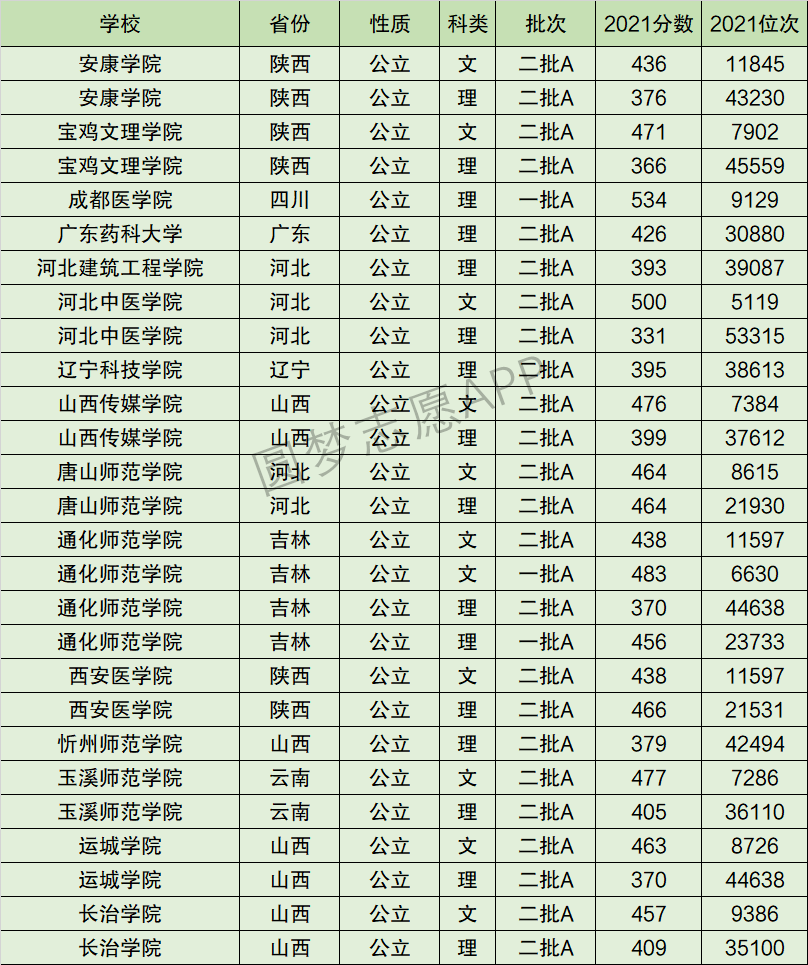 通化师范学院地图图片