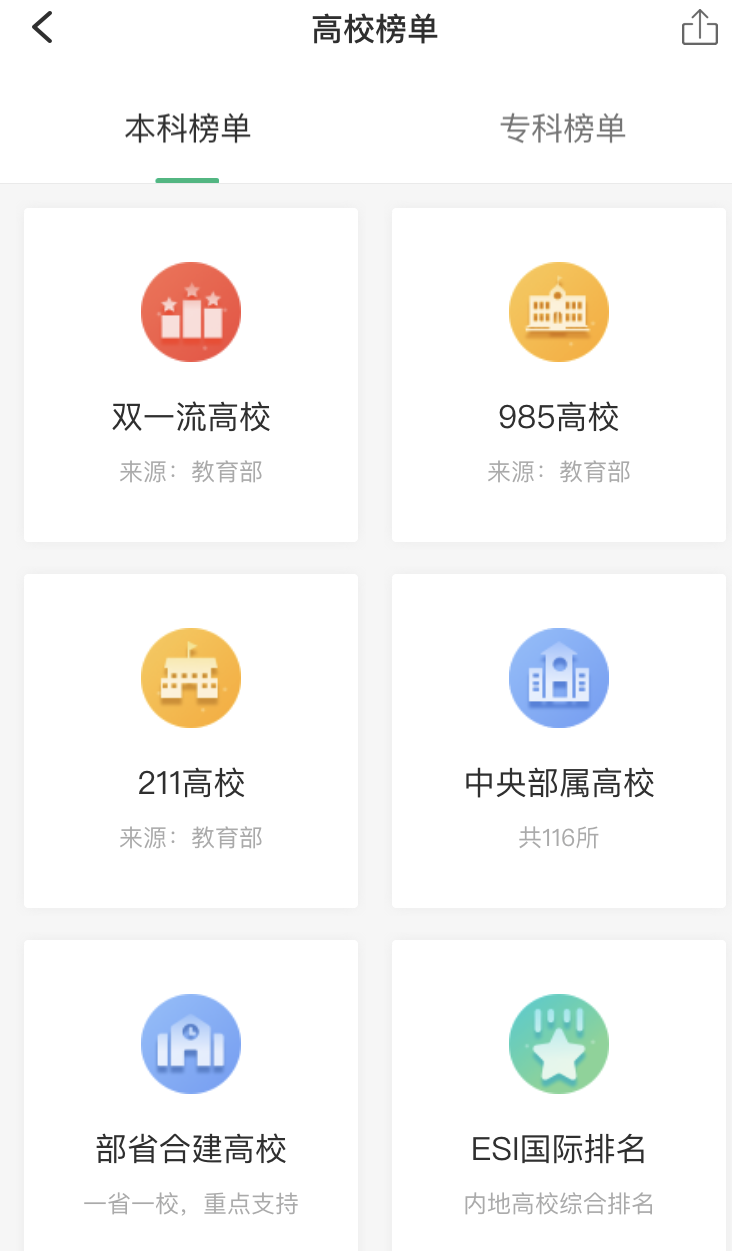 免费测录取概率_录取概率分析软件_录取概率分析app