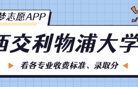 211大学最新排名一览表（116所）