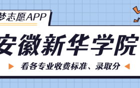 211大学最新排名一览表（116所）