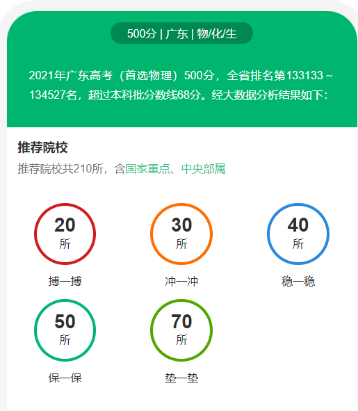 上海市高考成績查詢時間2024_上海高考成績查詢具體時間_上海高考成績查詢日期