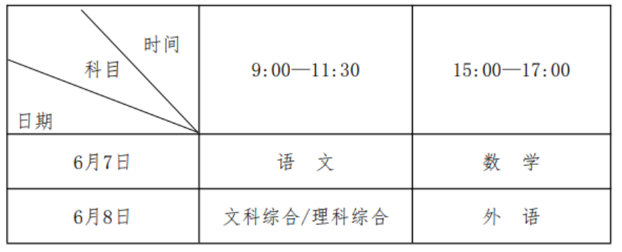 高考時間安排_高考安排時間河北_高考安排時間安徽