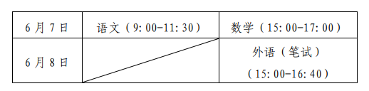高考時間安排_高考安排時間河北_高考安排時間安徽