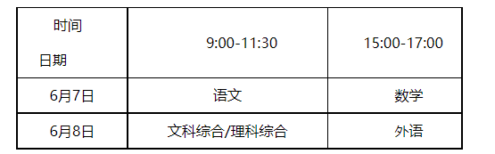 高考安排時間河北_高考安排時間安徽_高考時間安排