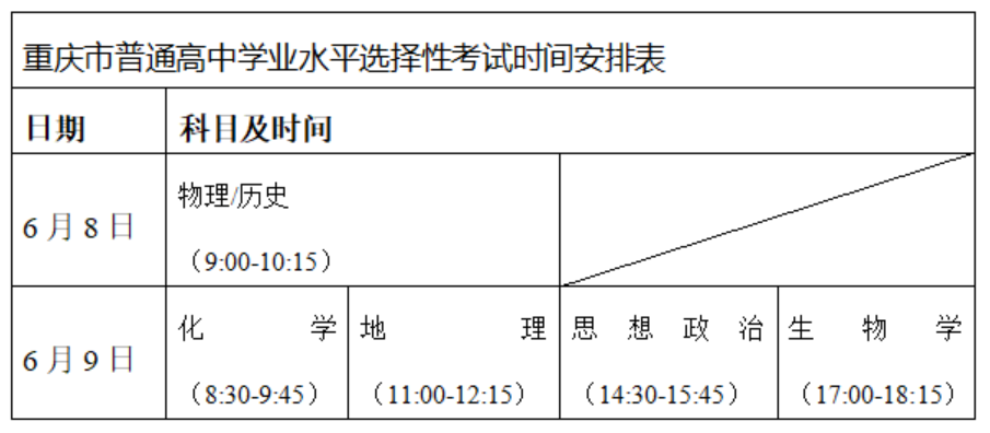 高考時間安排_高考安排時間河北_高考安排時間安徽