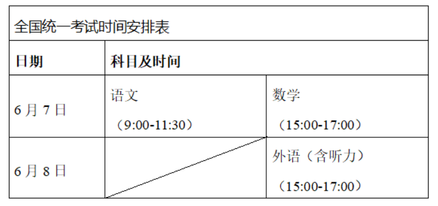 高考時間安排_高考安排時間河北_高考安排時間安徽