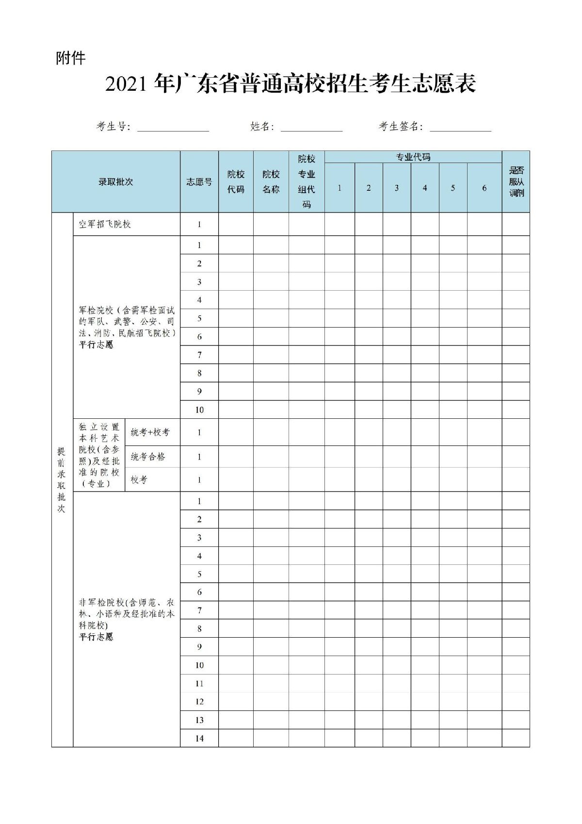 2021廣東高考志愿填報模板_廣東高考志愿表_高考志愿表廣東