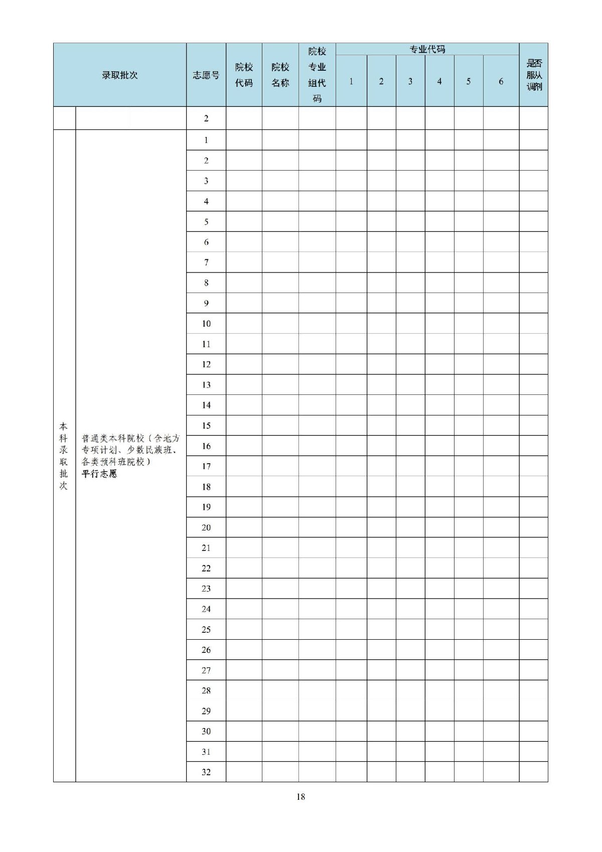 2021广东高考志愿填报模板_高考志愿表广东_广东高考志愿表