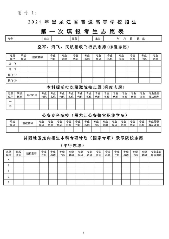 以下为黑龙江志愿填报中各批次样表(注:黑龙江志愿为平行院校模式,有