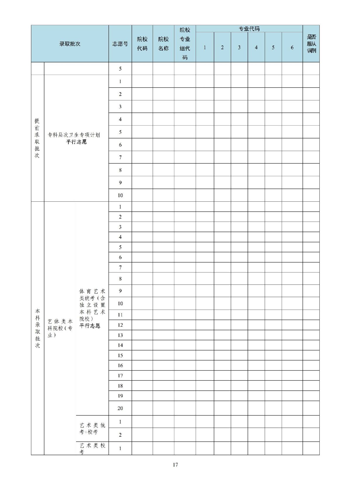 2021广东高考志愿填报模板_高考志愿表广东_广东高考志愿表