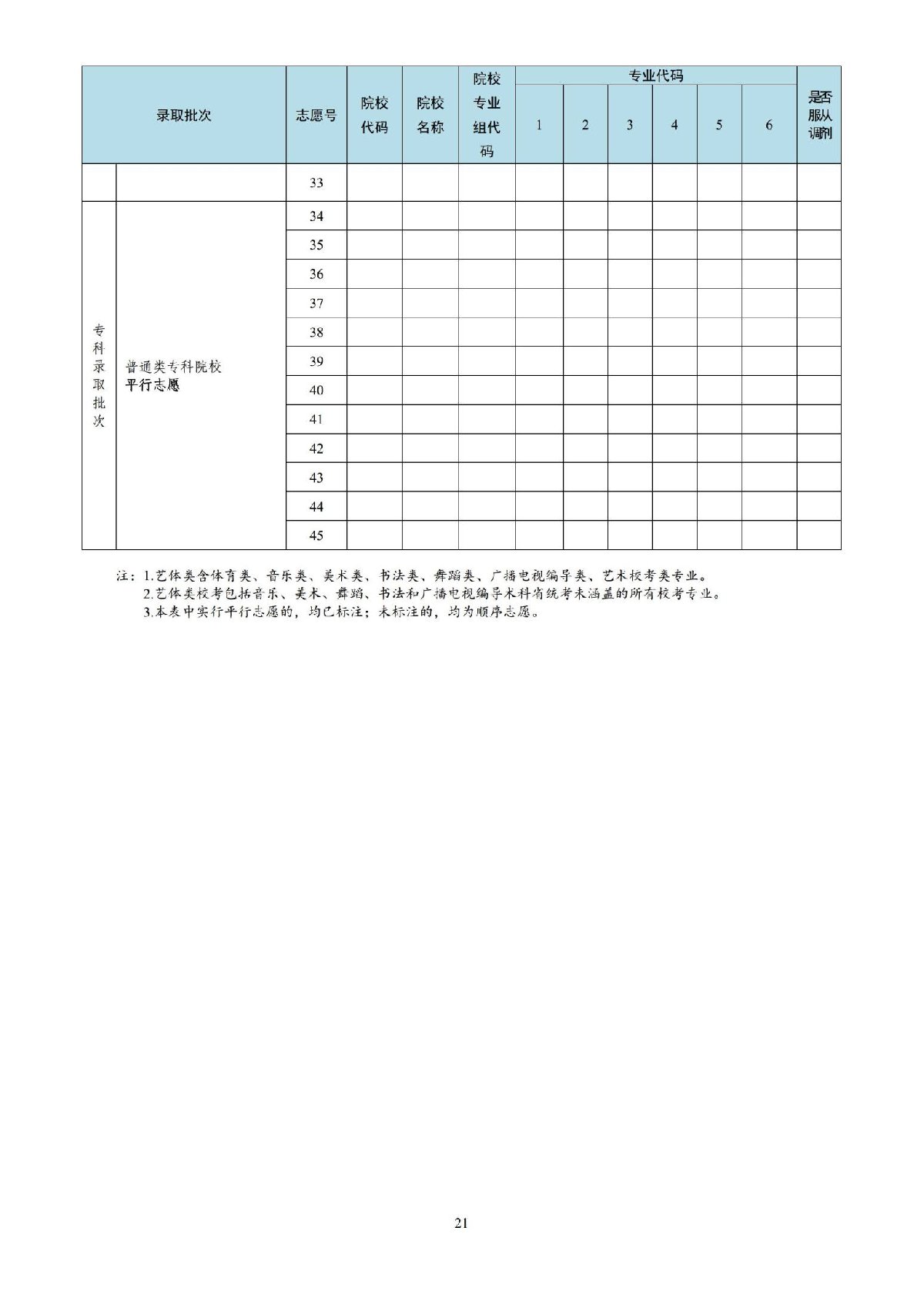 广东高考志愿表_高考志愿表广东_2021广东高考志愿填报模板