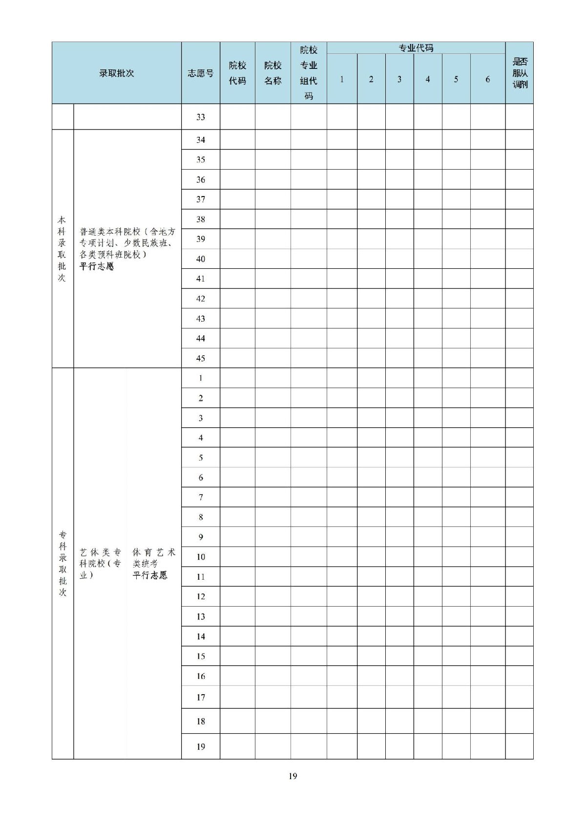 2021广东高考志愿填报模板_高考志愿表广东_广东高考志愿表