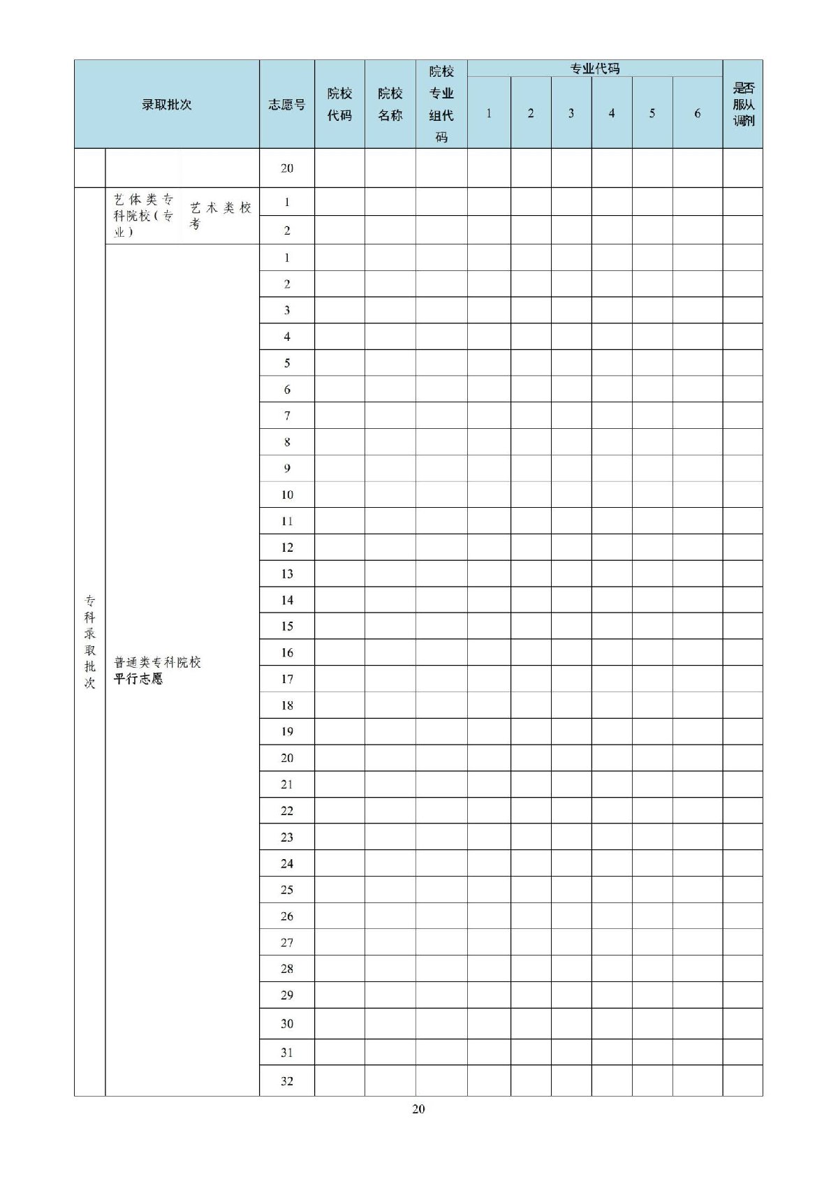 高考志愿表廣東_2021廣東高考志愿填報模板_廣東高考志愿表