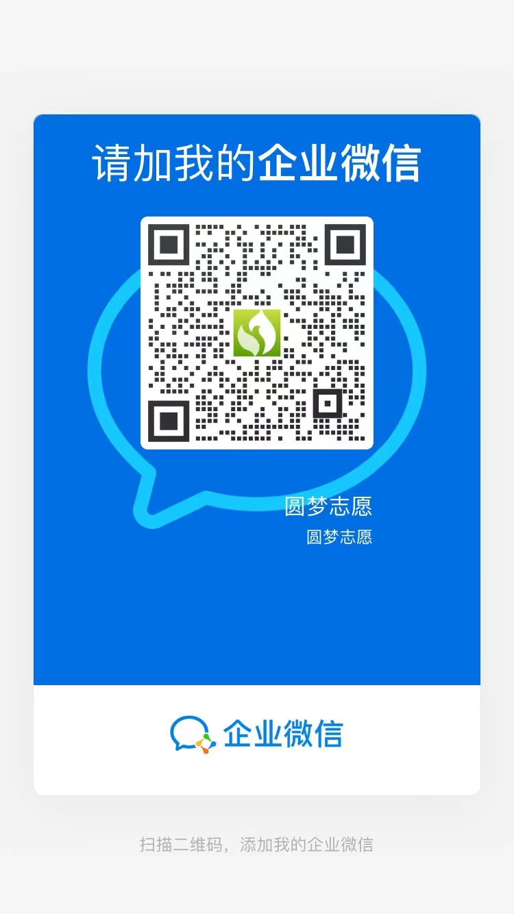 公众号二维码
