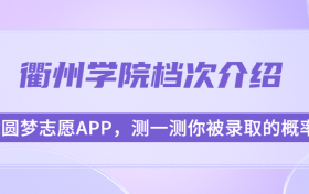 211大学最新排名一览表（116所）