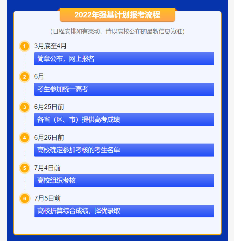 强基计划报名条件及流程?强基计划适合哪些考生?-高考100