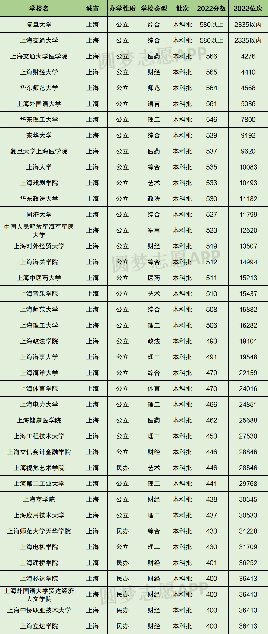 开元棋牌 - 开元棋牌APP下载- 开元棋牌官方网站太原市委经济工作会议2026冲锋号 ：强力突破十项重点任务