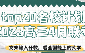 top20名校计划2023高三4月联考各科答案及试卷汇总（更新中）