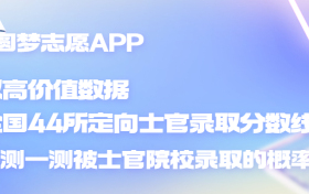 定向士官2022分数线排名-44所定向士官学校分数汇总（2023年考生参考）