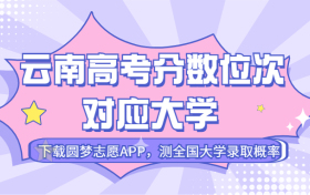 云南高考排名：云南高考分数位次对应大学（2023文科参考）