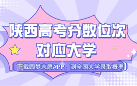 陕西高考排名：陕西高考分数位次对应大学（2023文科参考）