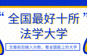 211大学最新排名一览表（116所）