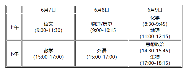 2023高考时间是几月几号考试（2023年高考录取分数线一览表）