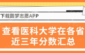 国内的医科大学排名及分数线一览表！（2023考生参考）