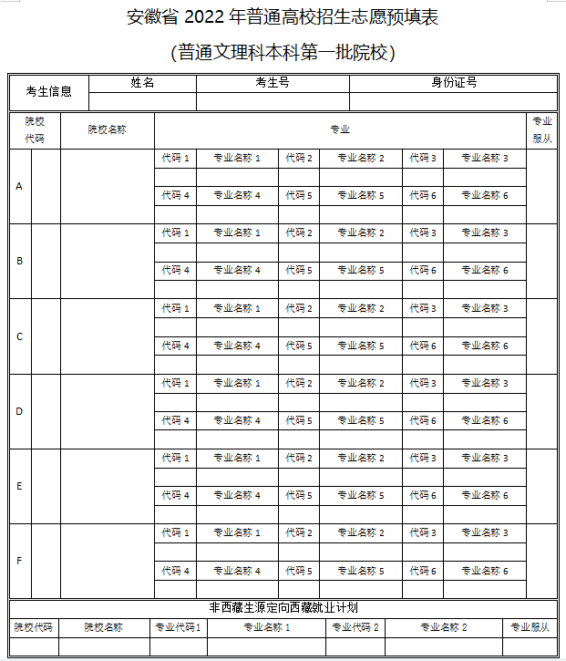 2023年高考志愿填报样表