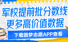 军校毕业后都有编制吗？军校毕业国家分配工作吗？