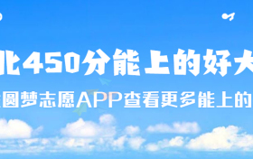 2023河北450分能上什么好的大学？河北450左右的本科大学有哪些？