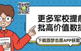 五大军种哪个待遇最好？考上军校后出来干什么？