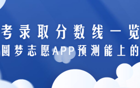 2023年高考录取分数线一览表全国各省汇总（一本二本专科）