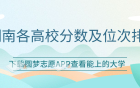 湖南各高校分数及位次排名一览表！（2023考生必看）