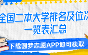 2023年二本多少分录取？附全国各地二本大学分数线汇总